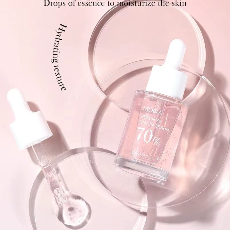 MOIKA NIACINAMIDE SERUM