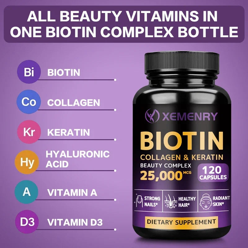 BIOTIN, COLLAGEN, KERATIN SUPPLEMENT
